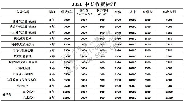 石家莊東華鐵路學(xué)校收費情況怎樣？