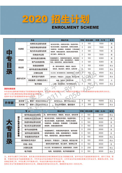 春季招生和秋季招生哪個(gè)好？有什么區(qū)別？